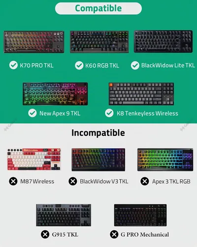 Vista 3 de GEEKRIA TKL Funda de teclado compatible con Razer BlackWidow Lite TKL, Keychron K8 / K8 Pro, SteelSeries New Apex 9TKL / Apex ProTKL Gen 3 Bolsa