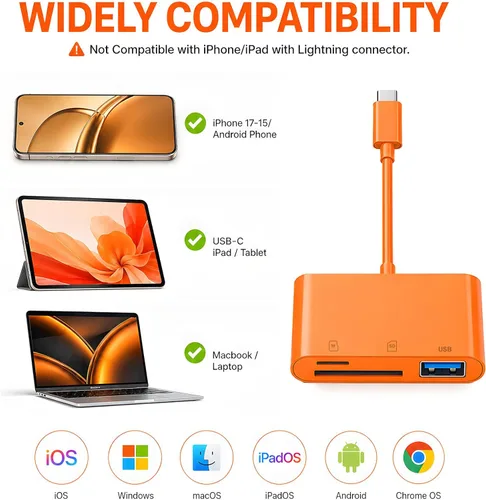 Vista 3 de Lector de tarjetas SD USB C para iPhone, adaptador de cámara digital tipo C