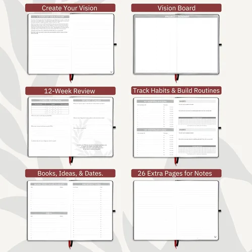 Vista 8 de The Phoenix Planner - El mejor calendario diario y agenda para establecer objetivos, aumentar la felicidad y la productividad, diario de gratitud