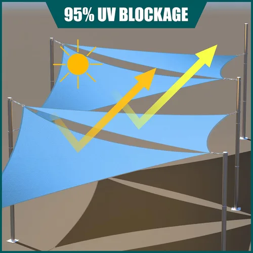Vista 3 de Royal Shade Toldo rectangular azul de 7 x 19 pies, impermeable, toldo RS-SLR, toldo para refugio, UPF50+ 98% de bloqueo UV resistente a los rayos UV