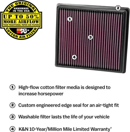 Vista 2 de K&N Filtro de aire del motor: Alto rendimiento, Premium, Powersport Filtro de aire: Se adapta a YAMAHA 2009-2017 (FZ6R, XJ6, Diversion S, Diversion)