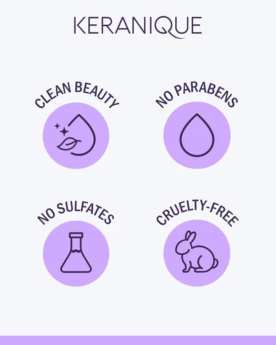 Vista 9 de Keranique Champú estimulante del cuero cabelludo de hidratación profunda para cabello seco y adelgazante – Queratina, biotina y niacinamida