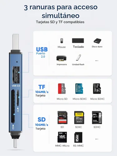 Vista 4 de Dockteck Lector de Tarjetas SD Adaptador, Lector de Tarjetas SD/TF USB3.0 de Super Velocidad 5G, Lector de Tarjetas de Memoria de 3 Ranuras USB A/C