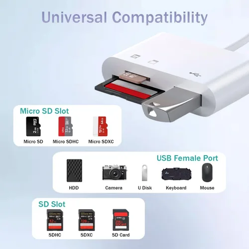 Vista 3 de Lector de tarjetas SD 3 en 1 USB C, adaptador de tarjeta SD, lector de tarjetas de memoria compatible con Micro SD/SD/SDHC/SDXC para iPhone MacBook