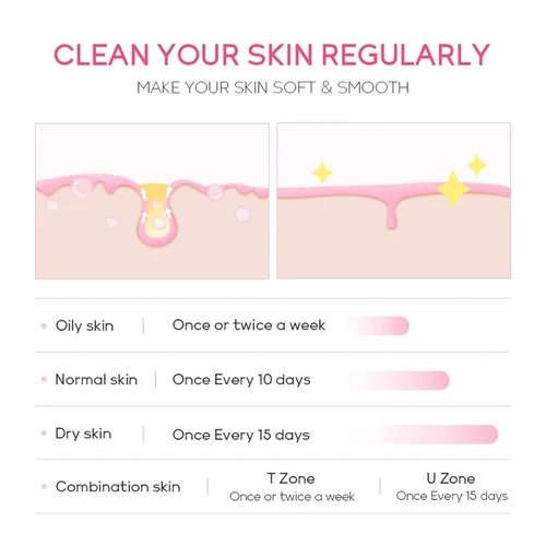 Vista 5 de Gel exfoliante purificador, limpiador facial hidratante, suave, limpiador para todo el cuerpo, limpia la suciedad y los aceites