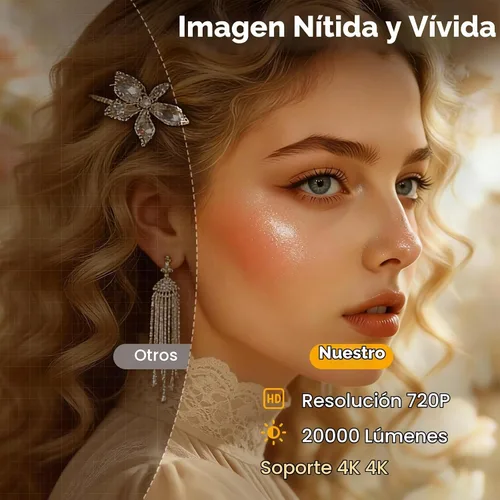 Vista 2 de SGV Mini proyector inteligente para dormitorio, soporte 4K, proyector portátil para exteriores con Android 12, WiFi y Bluetooth 5.2, Keystone