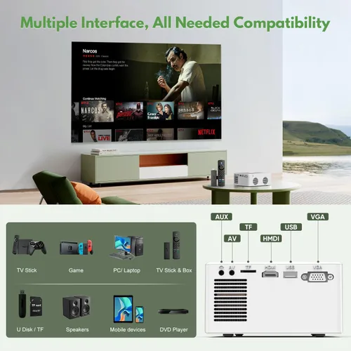 Vista 6 de Mini proyector con WiFi y Bluetooth, proyector de película para exteriores compatible con 1080P, compatible con Android/iOS/Windows/TV Stick/HDMI/USB