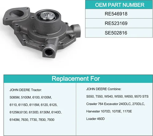 Vista 5 de AULINK RE523169 RE546918 SE502816 Bomba de agua con cubierta para John Deere 6105R 6115R 6125R 6105M 6115M 6125M 6140M 7630 7730 7830 7930 7430 7330
