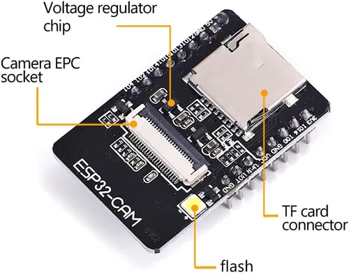 Vista 4 de ESP32-CAM - Placa Bluetooth WiFi USB a puerto serie CH340G con cámara OV2640 de 2MP + placa base