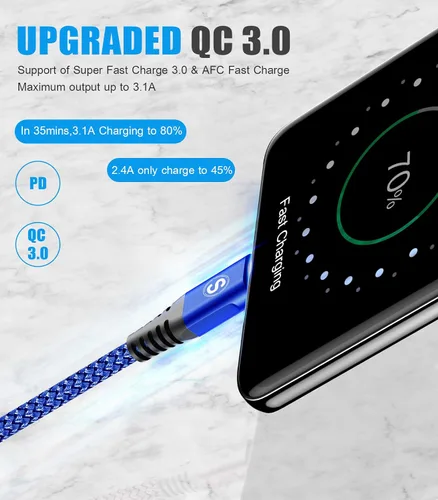 Vista 3 de sweguard Cable USB a USB C [2 unidades, 3.3 pies] de nailon trenzado USB A a tipo C, cable de carga rápida para iPhone 17, 16, 15 Pro Max, Samsung