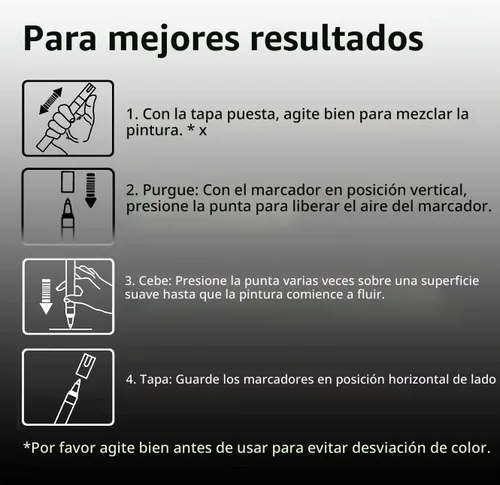Vista 7 de TFIVE Rotuladores de pintura negra, paquete de 5 rotuladores permanentes a base de aceite, punta media, impermeables y de secado rápido, para Negro