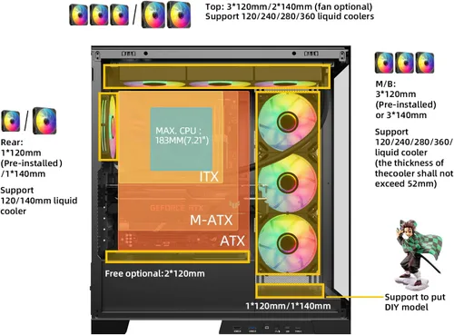 Vista 7 de SAMA NEVIEW 4503 Chasis de PC de Torre Media con Paneles de Vidrio Templado Dual, Ventiladores ARGB de 4×120mm Pre-Instalados, Chasis de PC ATX