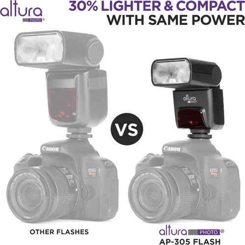 Vista 5 de Altura Photo AP-305C Flash para Canon 2.4G E-TTL y disparador manual inalámbrico HSS para Canon EOS R R5 R6 R7 R8 RP 90D 80D 70D SL2 T7I T6 T6I 5D