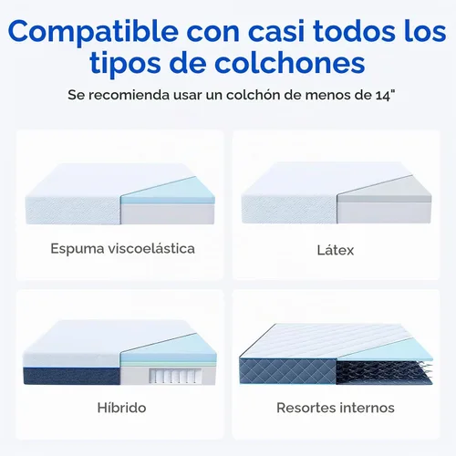 Vista 8 de Marco de Cama Ajustable Split King con Patas Ajustables, Base de Cama Eléctrica con Control Remoto Inalámbrico, 3 Barras de Retención, Gravedad Cero