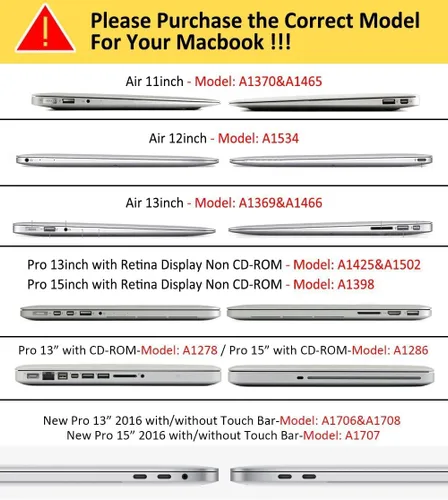 Vista 3 de iCasso Funda compatible con MacBook Pro 15 5 en 1, funda rígida con funda, protector de pantalla, cubierta de teclado y tapón antipolvo para Mac Pro