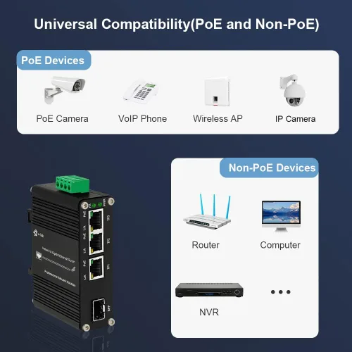 Vista 5 de Interruptor industrial PoE de 3X1000M RJ45 IEEE802.3af/at 30W-1X1000M SFP