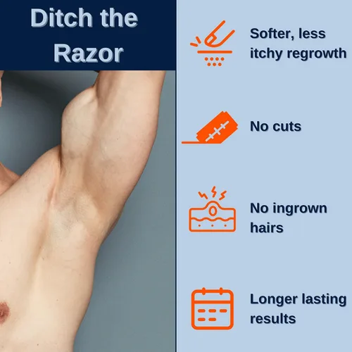 Vista 6 de No Hair Crew Paquete Íntimo Incluye Crema Depilatoria para Hombres y Polvo Corporal Seco y Fresco para el Control del Sudor y el Olor