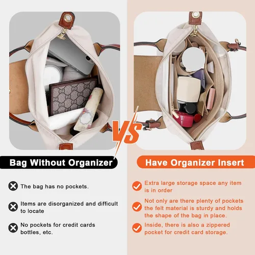Vista 3 de LOUKAYCCI Organizador de fieltro para bolsa Longchamp Le Pliage (S, beige)
