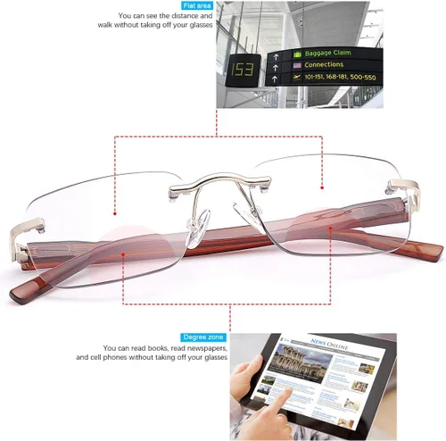 Vista 4 de 2 pares de lentes de lectura de transición, lentes de sol fotocromáticos, protección UV, lectores solares anti luz azul para hombres y mujeres
