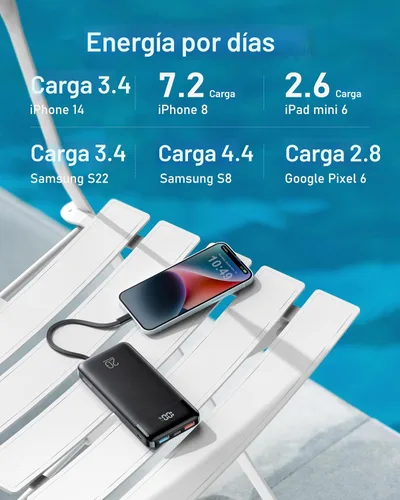 Vista 4 de Charmast - Cargador portátil de 20000 mAh con cables incorporados, banco de energía de 22.5W para viajes, cargador rápido, paquete de batería