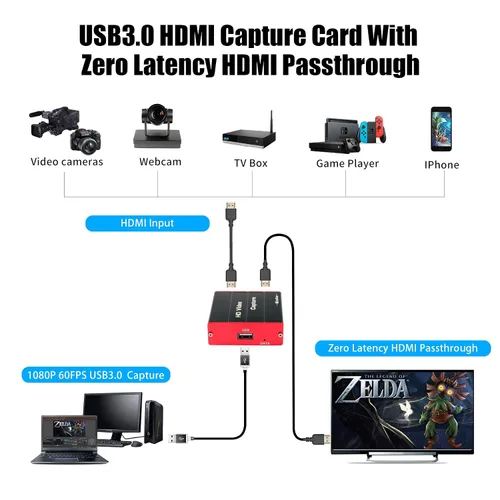 Vista 2 de Mirabox USB30 HDMI Video Capture Card for Nintendo Switch 1080P 60FPS HD Game Capture Device Cam Link With HDMI Passthrough Work with DSLR Xbox PS4