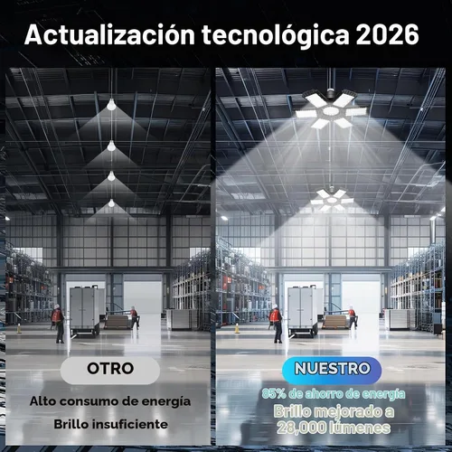 Vista 2 de Paquete de 2 Luces de Garaje, 200W 20000LM 6500K Luces LED de Taller, Luces LED de Techo de Garaje con 6+1 Paneles Ajustables para Sótano, Granero