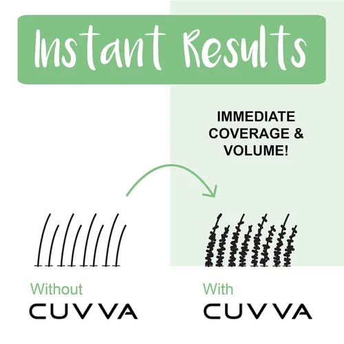 Vista 5 de CUVVA Fibras capilares para adelgazar el cabello, corrector de pérdida de cabello con queratina, cabello más grueso en 15 segundos, botella de 0.87