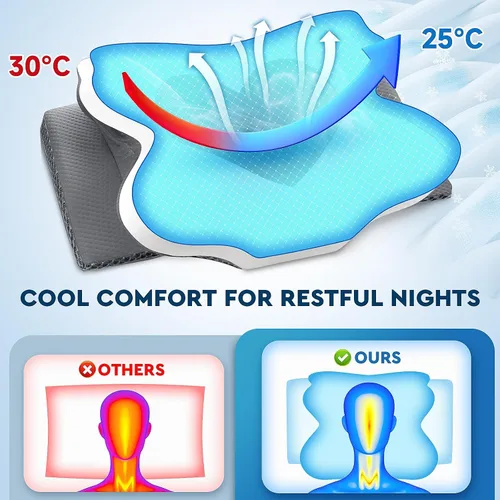 Vista 6 de CushZone Almohada cervical para el cuello, almohadas de espuma viscoelástica para dormir, almohada de hombro para personas que duermen de lado