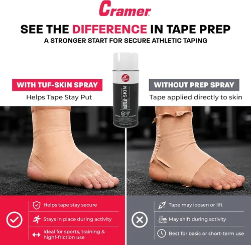 Vista 4 de Cramer Base de cinta para cinta atlética, adherente para cinta de kinesiología, leotardos de gimnasia