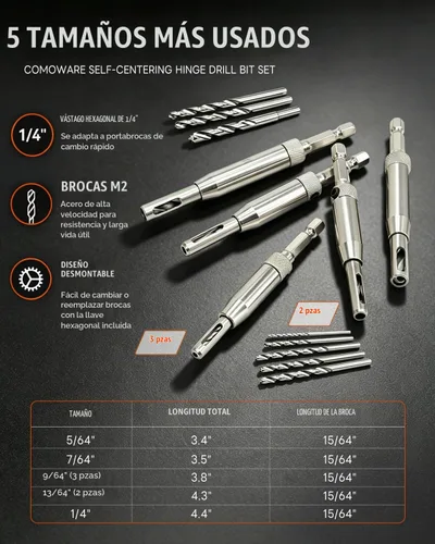 Vista 3 de COMOWARE Juego de brocas autocentrantes, 17 brocas VIX, vástago hexagonal de 1/4 de pulgada, juego de brocas de bisagra autocentrante