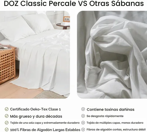 Vista 6 de DOZ - Juego de sábanas de 100 % algodón de fibra larga, tejido de percal clásico, transpirable, acabado mate, estilo de hotel, duradero, 3 piezas, 2