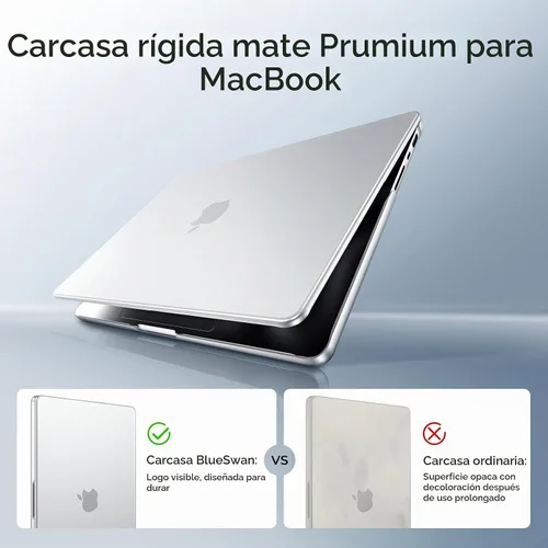 Vista 7 de BlueSwan - Funda mate para MacBook Pro 14 M5-M1 Pro/Max 2026-2021