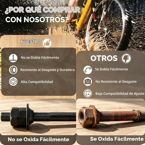 Vista 5 de Kit de cojinetes de eje de bicicleta, eje sólido reemplazo MTB rueda