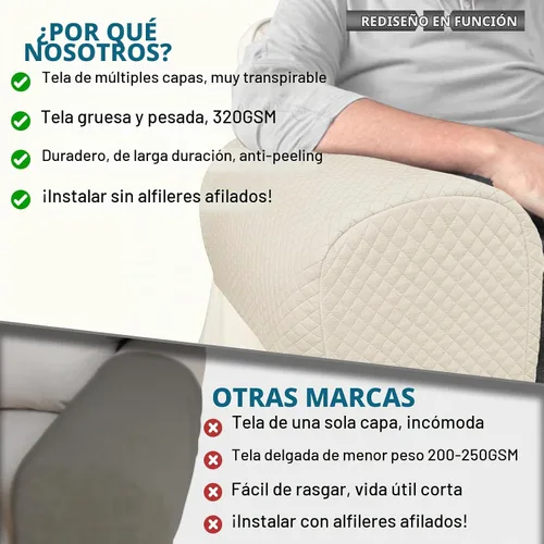 Vista 2 de Roytub Fundas para Brazos de Sofá, Funda Transpirable para Reposabrazos de Sofá, Sillón, Loveseat, Fundas para Brazos de Reclinable Resistentes a