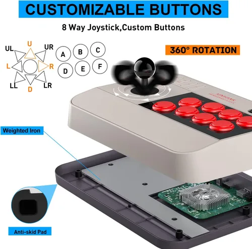 Vista 7 de Kinhank Super Console Arcade Game Console, Arcade Stick X3 con más de 50000 juegos, Joystick 3D de 360, consola de juegos retro con 3 sistemas