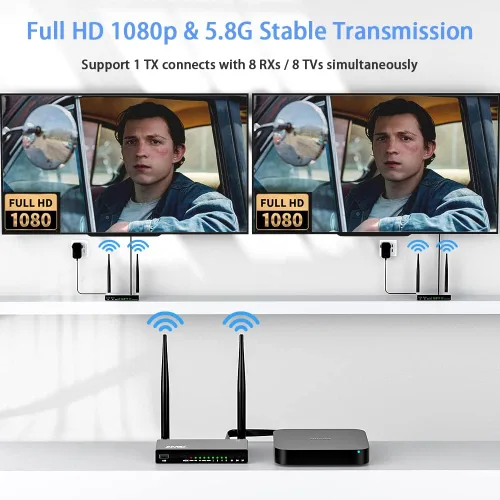 Vista 3 de AIMIBO Transmisor inalámbrico HDMI y 3 receptores 1080P, múltiples TXS y RX, extensor HDMI de 5.8 G con KVM, control remoto IR, Loop-Out, 656 pies