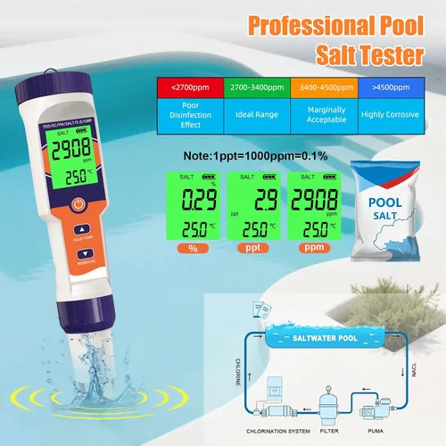 Vista 3 de Probador digital de sal de piscina 7 en 1 pH, ORP, Salinity, TDS, EC, Temperature Meter, For Saltwater Pools, Hot Tubs, Spas, Aquariums, Azul