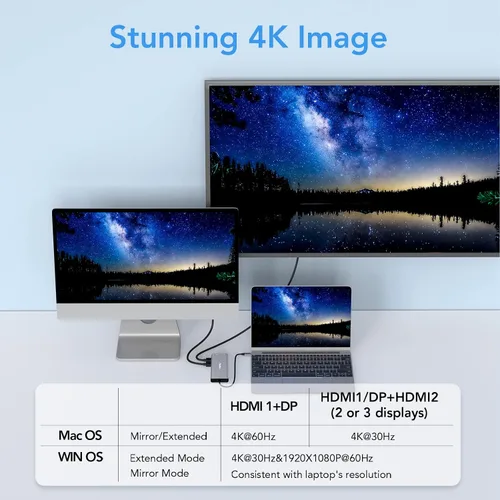 Vista 3 de Estación de acoplamiento para portátil con monitor doble, adaptador multipuerto USB C 14 en 1 con 2 HDMI, DisplayPort, Ethernet, SD/TF, puertos USB