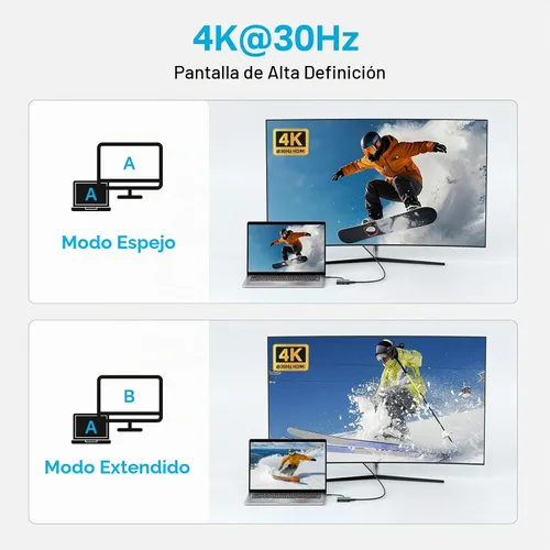 Vista 5 de Hub USB C, concentrador USB tipo C multipuerto con HDMI 4K, entrega de potencia de 100 W 3 puertos USB 3.0 1 puerto tipo C 3.0 Adaptador