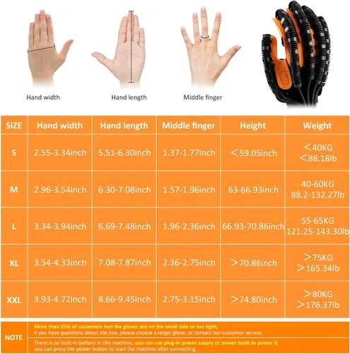 Vista 2 de Guantes robóticos de rehabilitación para recuperación de accidentes cerebrovasculares y hemiplejia, dispositivo recargable de recuperación de mano