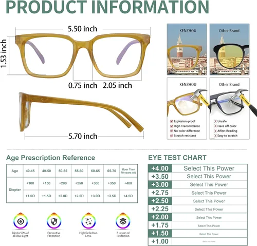Vista 2 de K KENZHOU Paquete de 5 lentes de lectura con bloqueo de luz azul para mujeres/hombres, antidolor de cabeza, deslumbramiento/fatiga ocular, anteojos