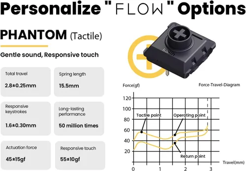 Vista 7 de LOFREE Flow - Teclado mecánico de perfil bajo, 75 % recargable con Bluetooth y conexión por cable para Windows, Mac OSinterruptores táctiles Phantom