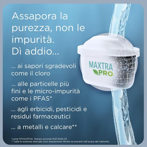 Vista 6 de BRITA Jarra con Filtro de Agua Marella Blanca (2,4 l) Incl. 1x Cartucho MAXTRA Pro All-in-1: Jarra Apta para frigorífico con memo Digital y Tapa