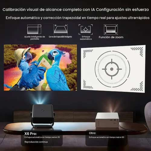 Vista 6 de [Netflix-Licensed/4K Support] Native 1080P Smart Projector, 800 ANSI X6 Pro X6 Netflix Black