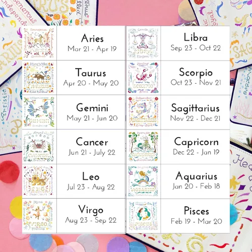 Vista 8 de Catstudio Bolsa con cremallera para astrología para padres