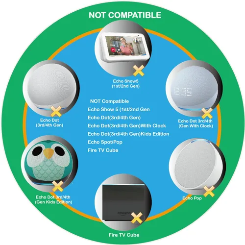 Vista 5 de Cable de extensión Alexa DC de 10 pies para Echo (1ª y 2ª generación), Echo Show (1ª generación), Echo Plus, Fire TV (2.ª generación), Echo Look