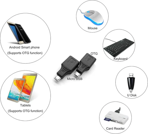 Vista 5 de Ksmile® adaptador USB 2.0 de hembra a macho de 5 micro pines/micro USB macho a USB hembra para Samusung S7 S6 Edge S4 S3 Android o smartphones
