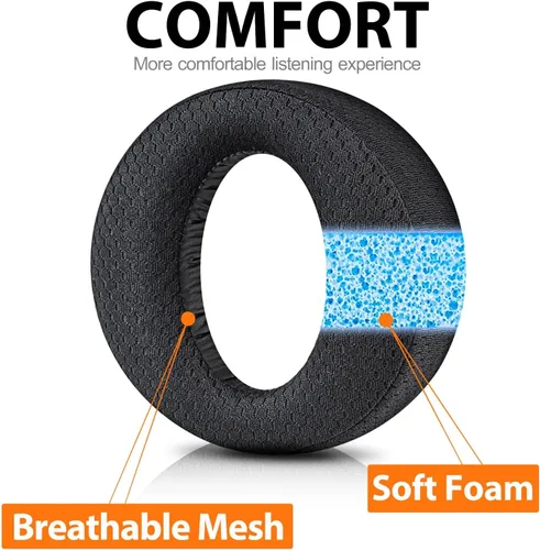 Vista 3 de Almohadillas de repuesto para PS5 para PlayStation 5 Pulse 3D PS5 - Almohadillas para los oídos PS5 (malla transpirable)