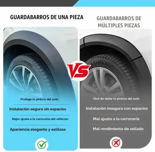 Vista 2 de ALLGOOD Guardabarros de rueda compatibles con Chevy Silverado 1500 2007-2013 Fleetside de 69.3 pulgadas para cama corta de doble cabina, solo