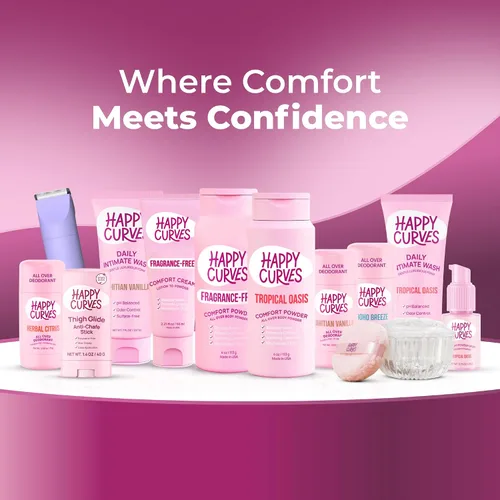 Vista 6 de HAPPY CURVES Barra antirozaduras – Protección contra rozaduras y fricción para mujeres, ideal para muslos, axilas y más – Protector de roce